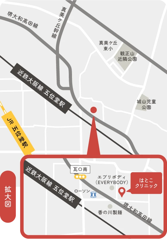 医療法人朋真会はとこクリニックのイラストマップ