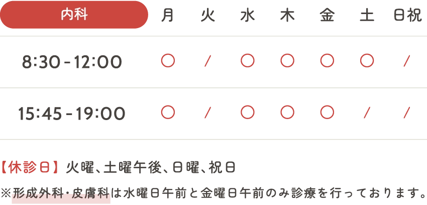 はとこクリニックの診療時間表